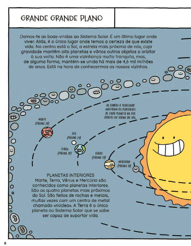 Um Dia na Vida de Um Astronauta, Booksmile, Deus Me Livro, Crítica, Mike Barfield, Jess Bradley,