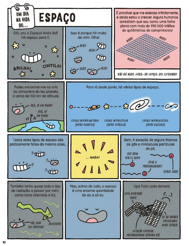 Um Dia na Vida de Um Astronauta, Booksmile, Deus Me Livro, Crítica, Mike Barfield, Jess Bradley,